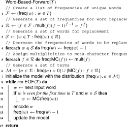 infor621_g004.jpg