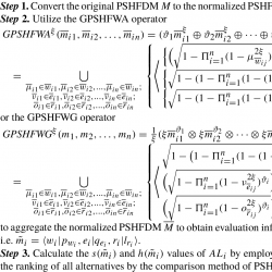 infor623_g001.jpg