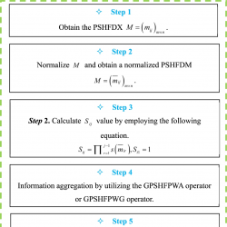 infor623_g003.jpg