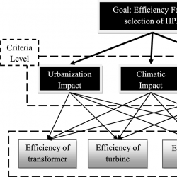 infor628_g001.jpg