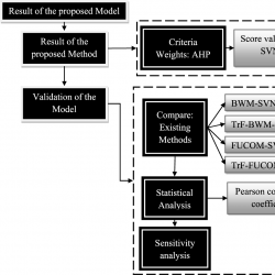 infor628_g003.jpg