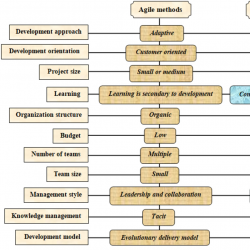 infor630_g001.jpg