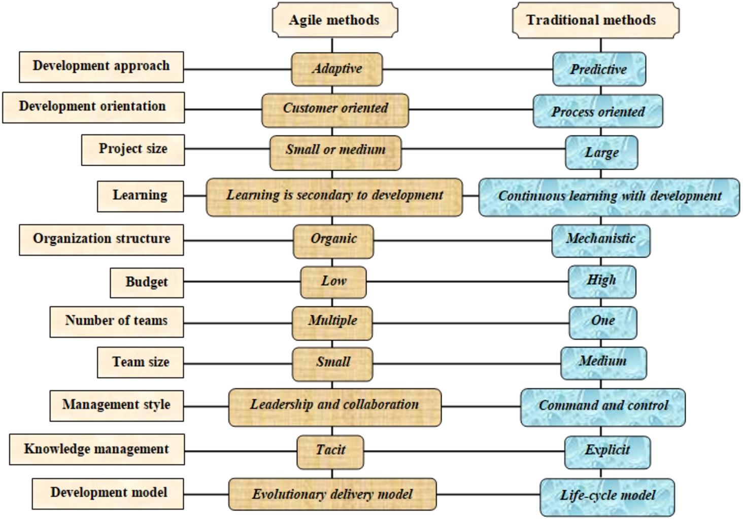 infor630_g001.jpg