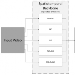 infor632_g002.jpg