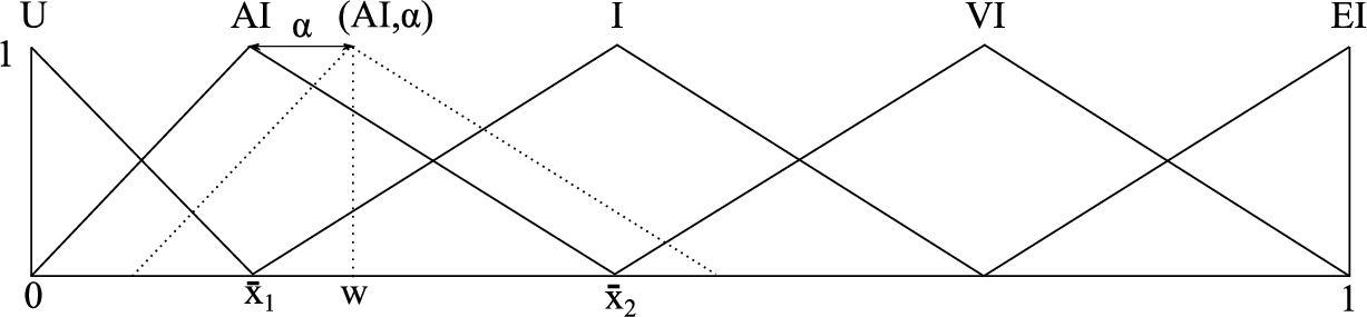 infor637_g005.jpg
