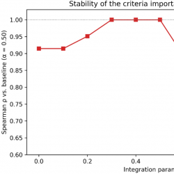 infor641_g004.jpg