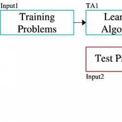 infor636_g004.jpg