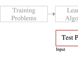 infor636_g005.jpg