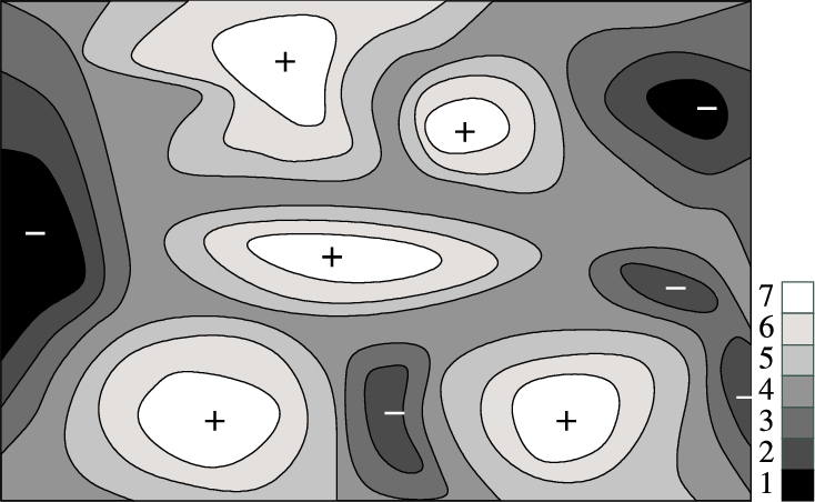 infor636_g001.jpg