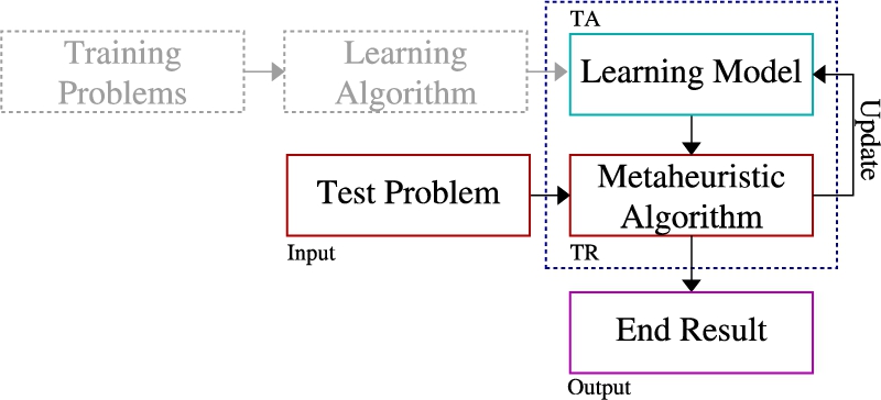 infor636_g005.jpg