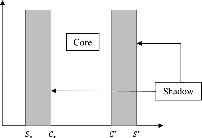 infor638_g001.jpg