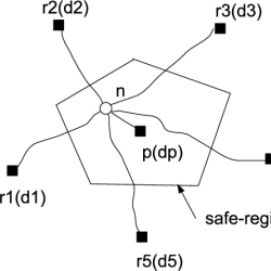info1129_g006.jpg