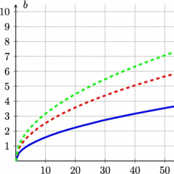 info1134_g002.jpg