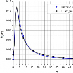 info1159_g001.jpg